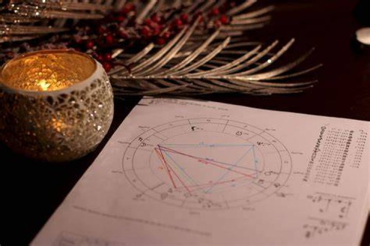 Unveiling Teanna Trump's Cosmic Blueprint: Natal Chart Secrets Revealed